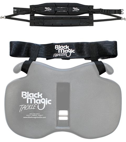 Black Magic Equalizer Gimbal Plate main image 1